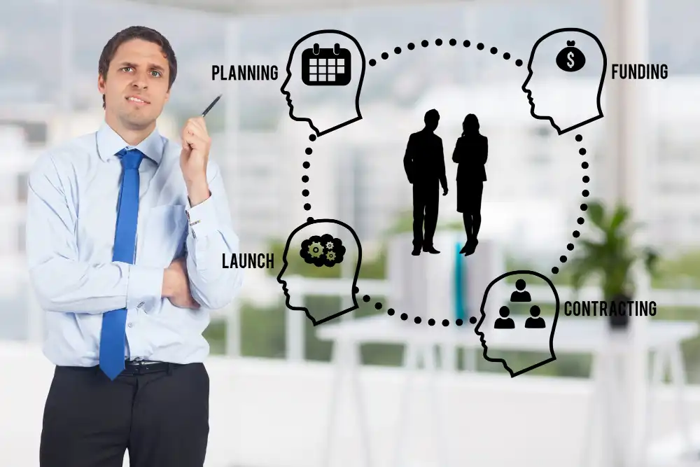 Transforming HR Mindset Jadi Motor Penggerak Bisnis